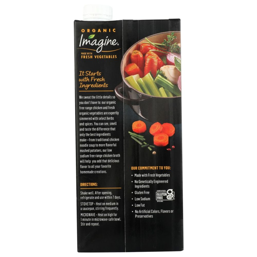Product GDS
