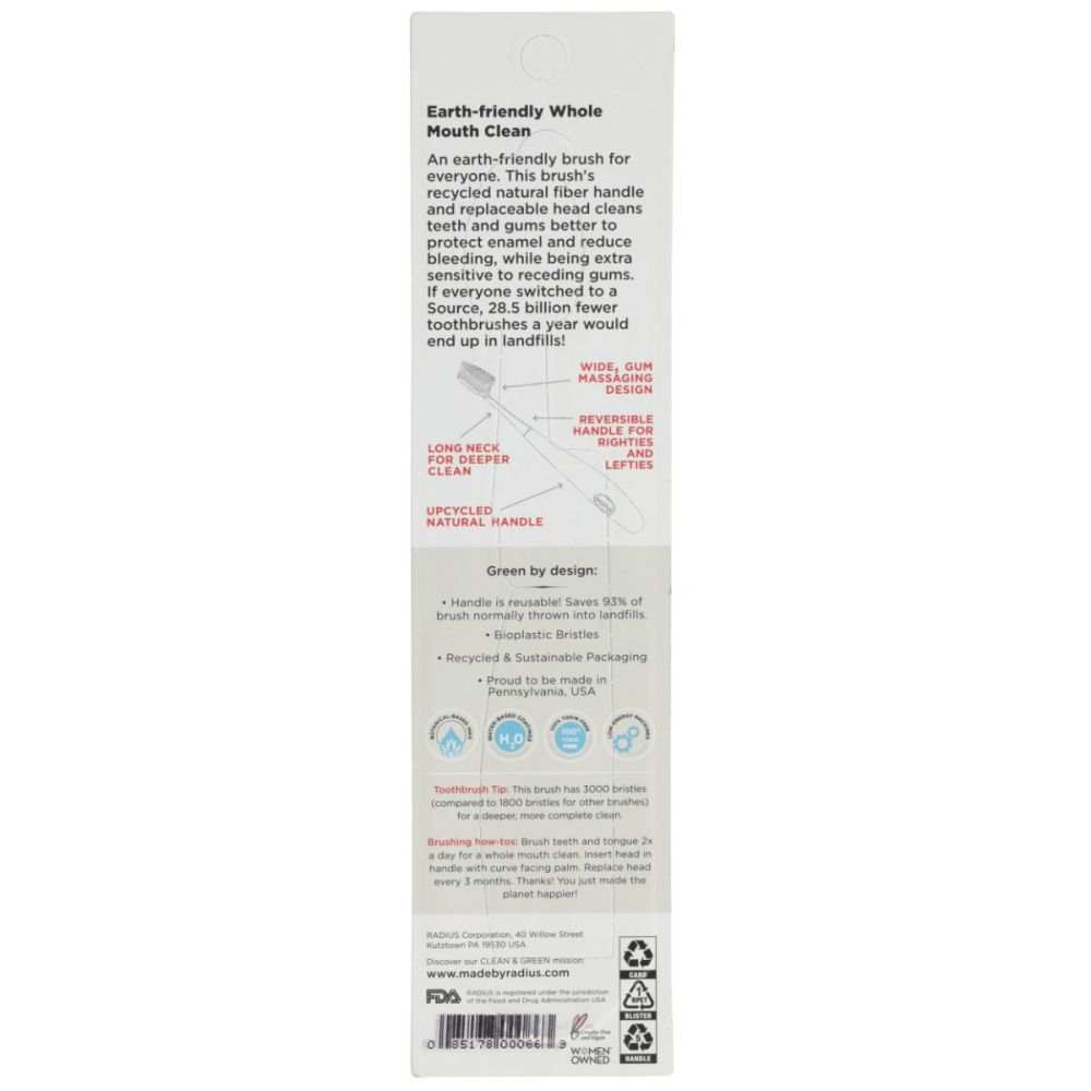 Product GDS
