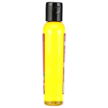Product GDS