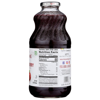 Product GDS