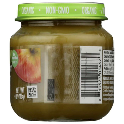 Product GDS
