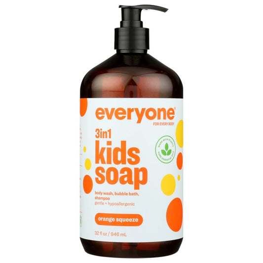 Product GDS