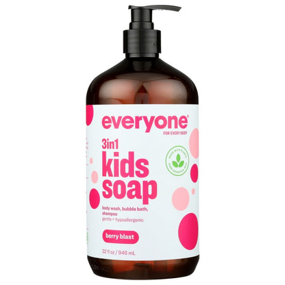 Product GDS