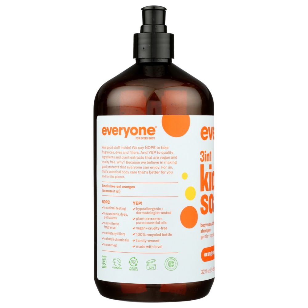 Product GDS