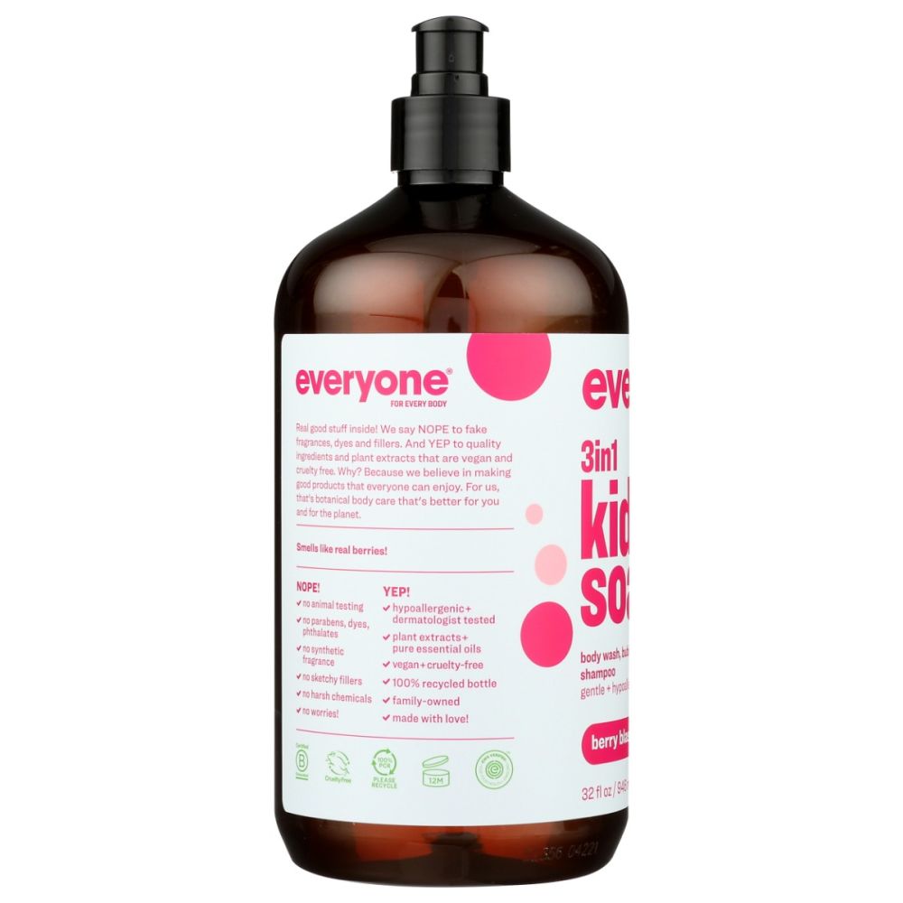 Product GDS