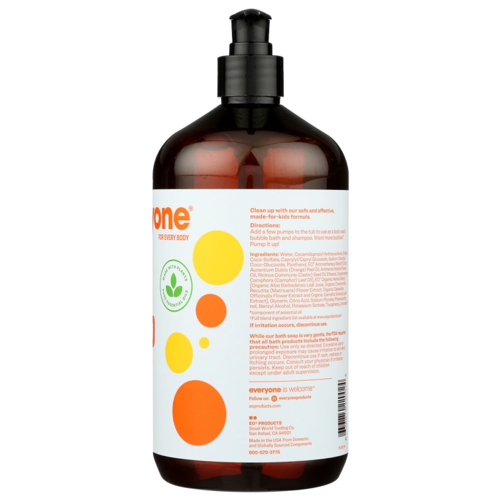 Product GDS