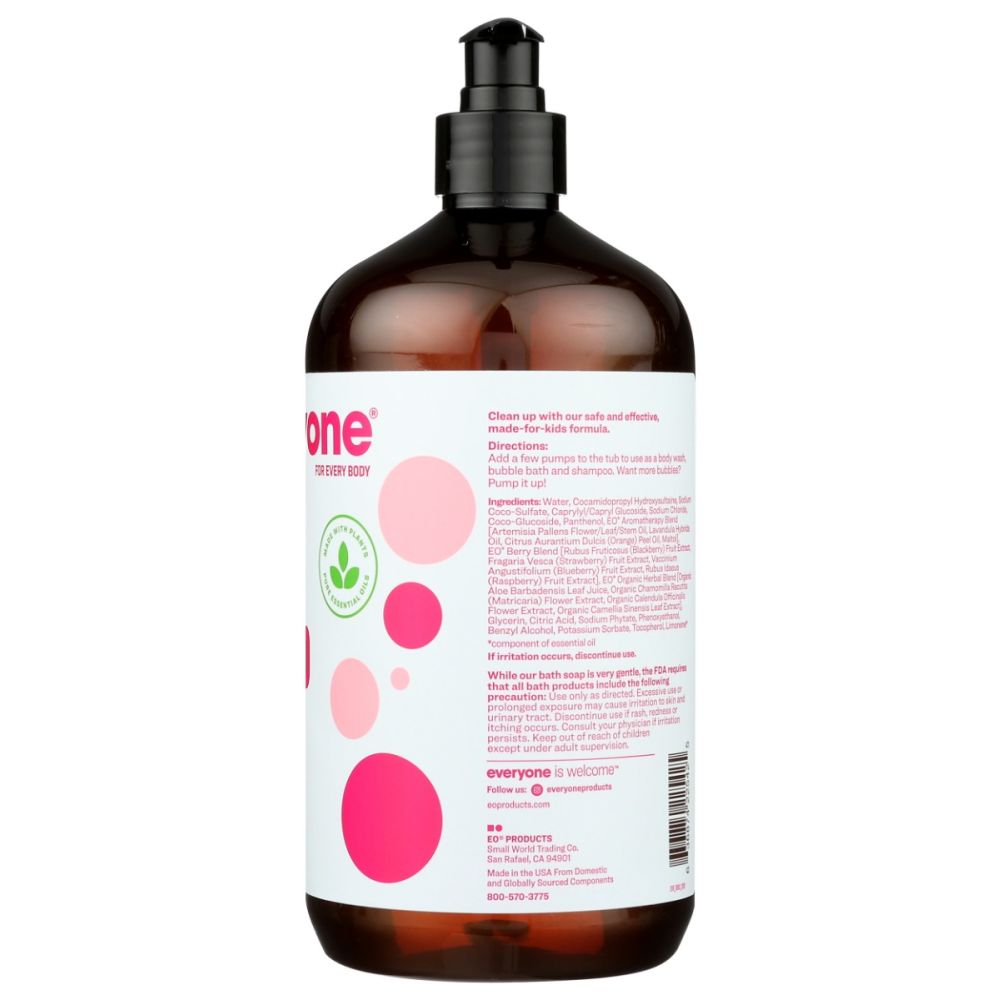 Product GDS