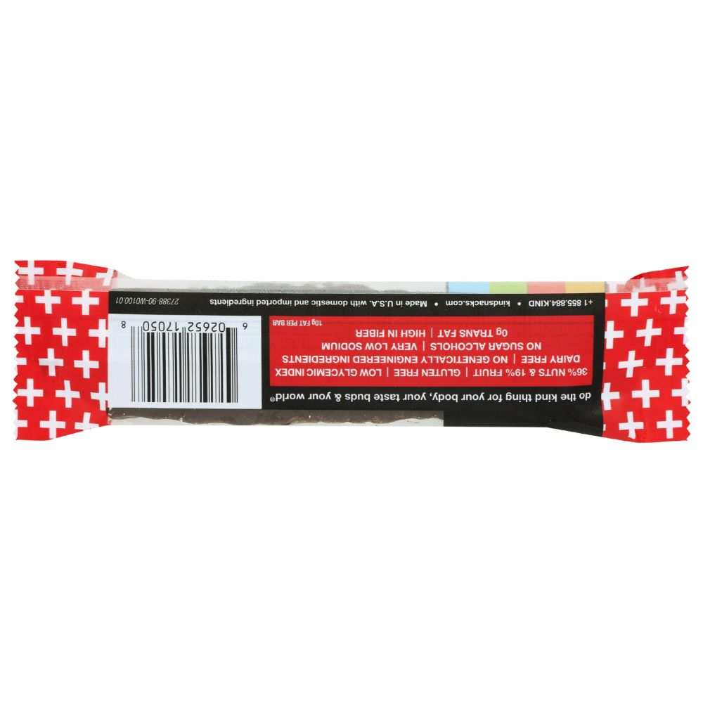 Product GDS