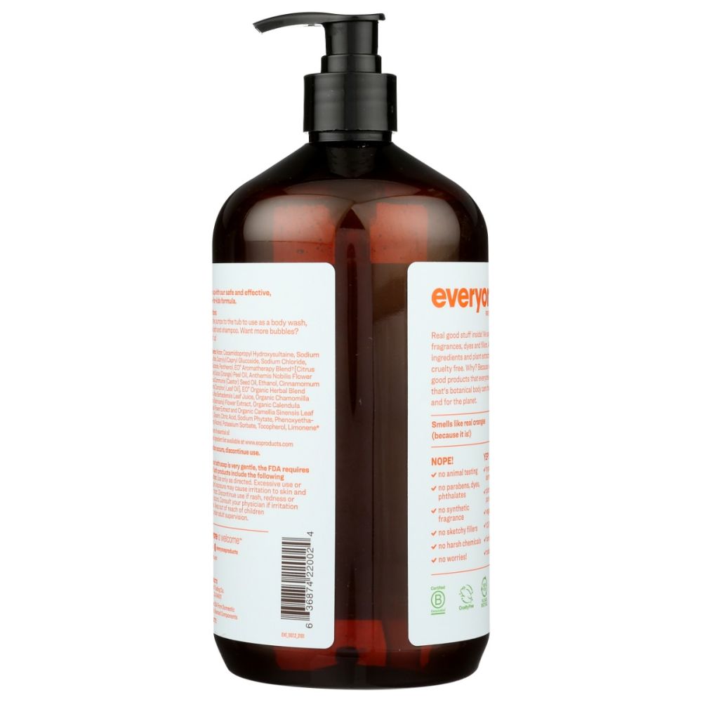 Product GDS