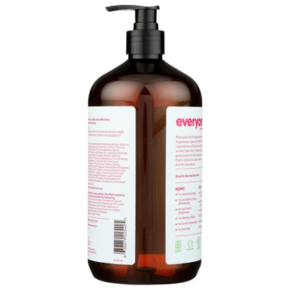 Product GDS