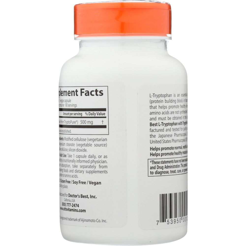 Product GDS