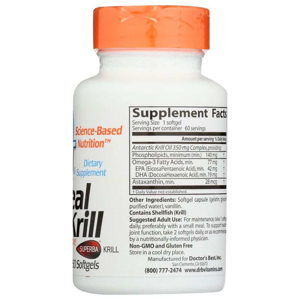 Product GDS