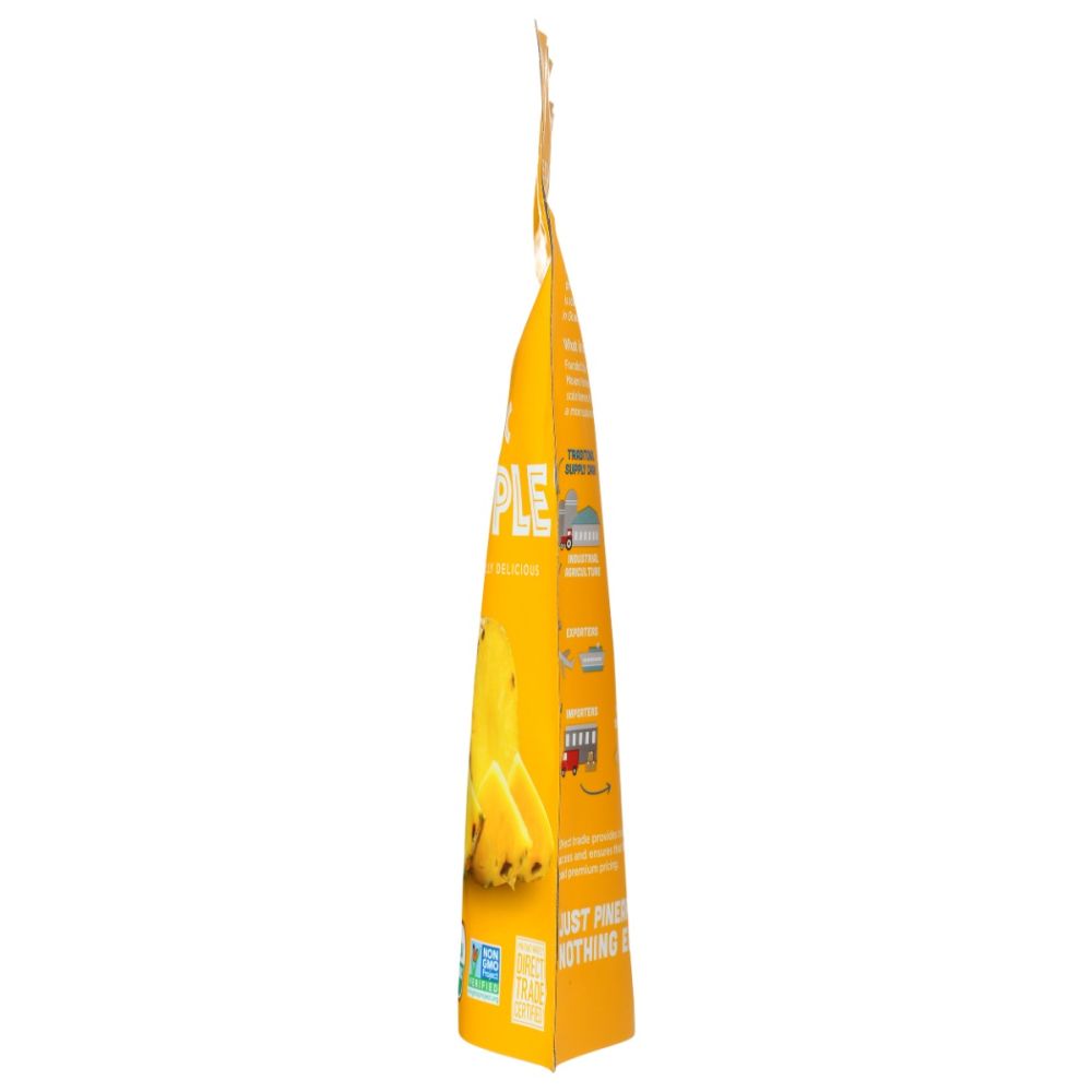 Product GDS