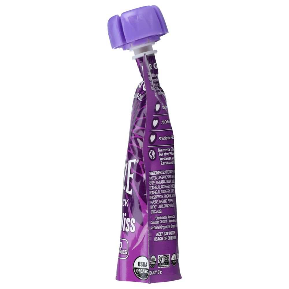 Product GDS