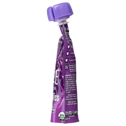 Product GDS
