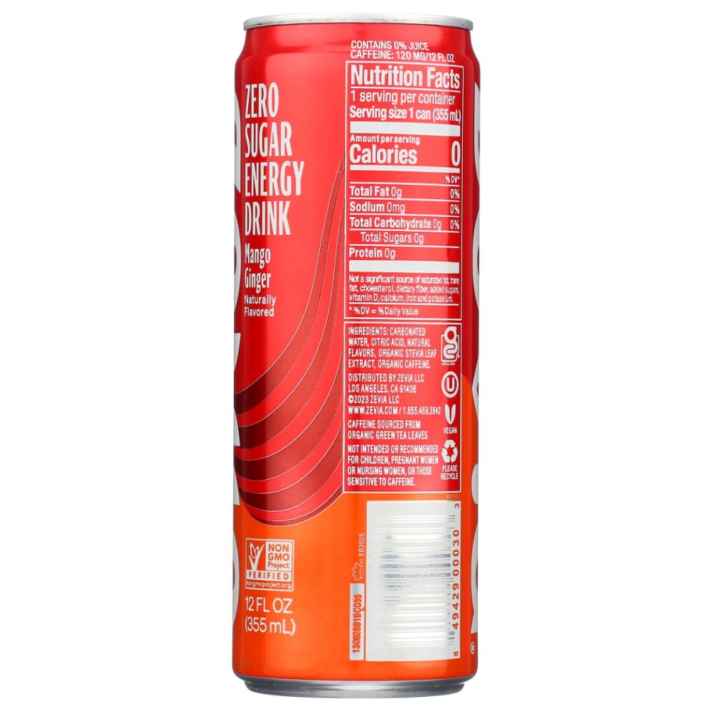 Product GDS