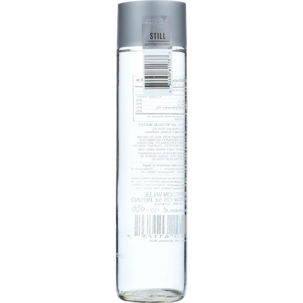 Product GDS