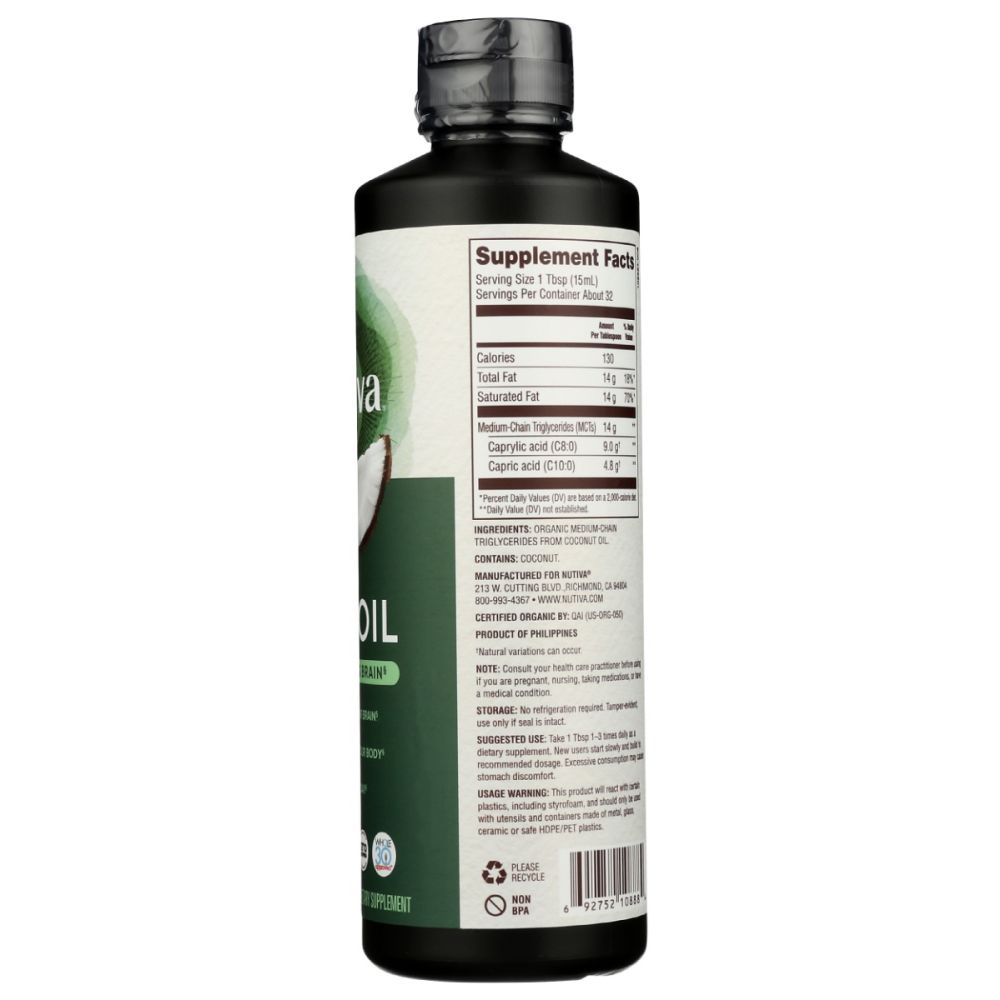Product GDS