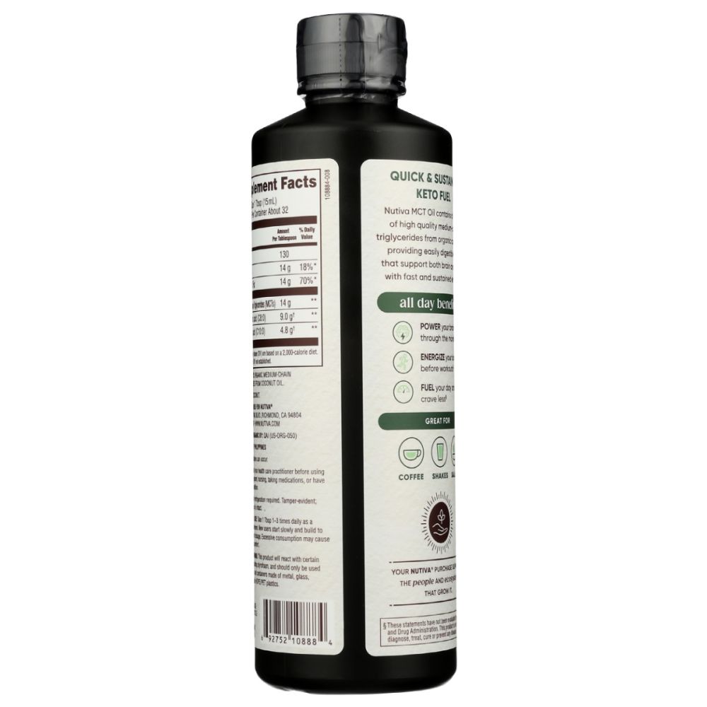Product GDS