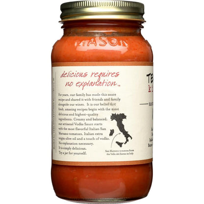Product GDS