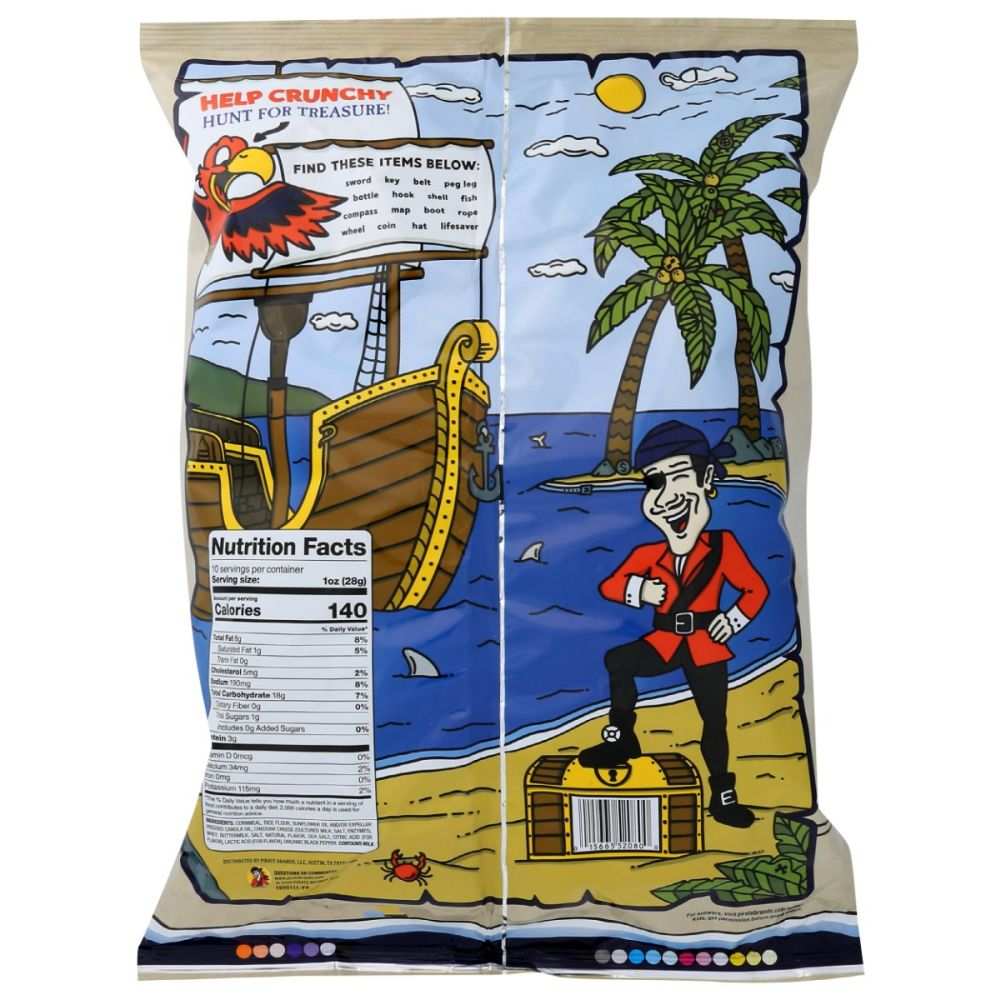 Product GDS