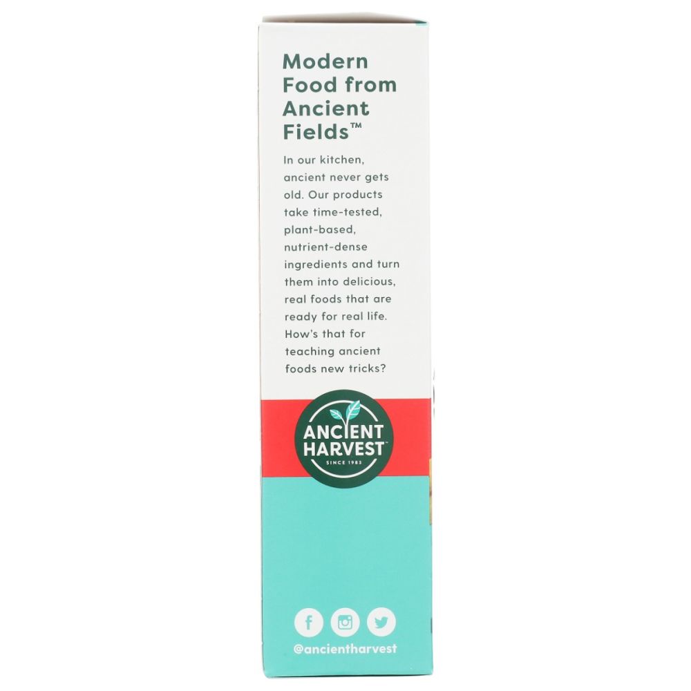 Product GDS