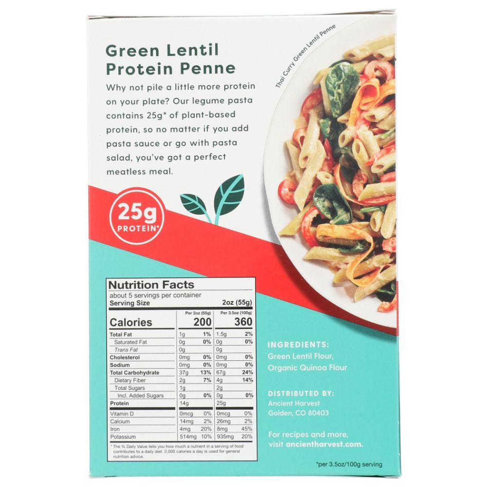 Product GDS