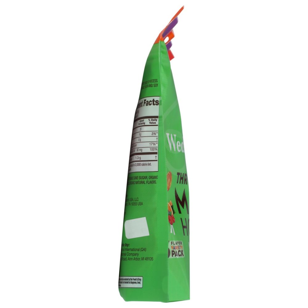 Product GDS