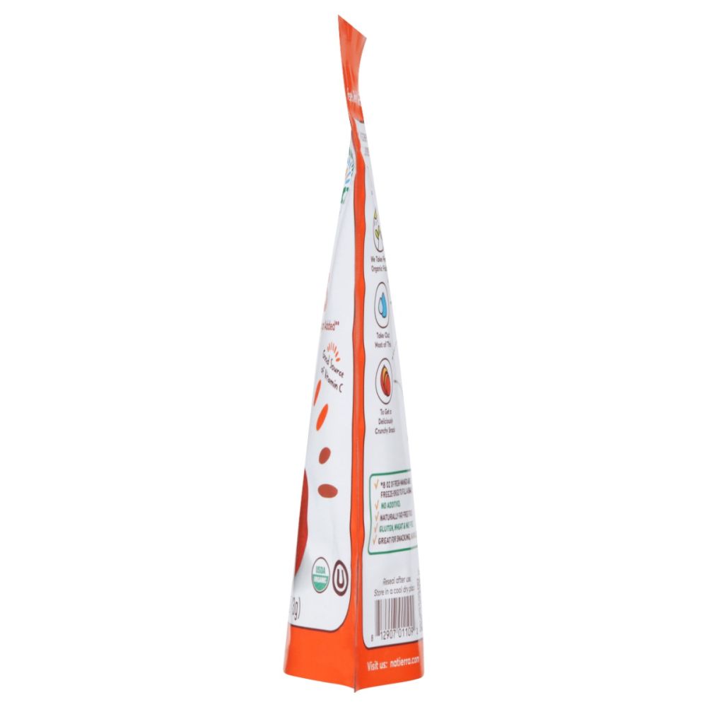 Product GDS