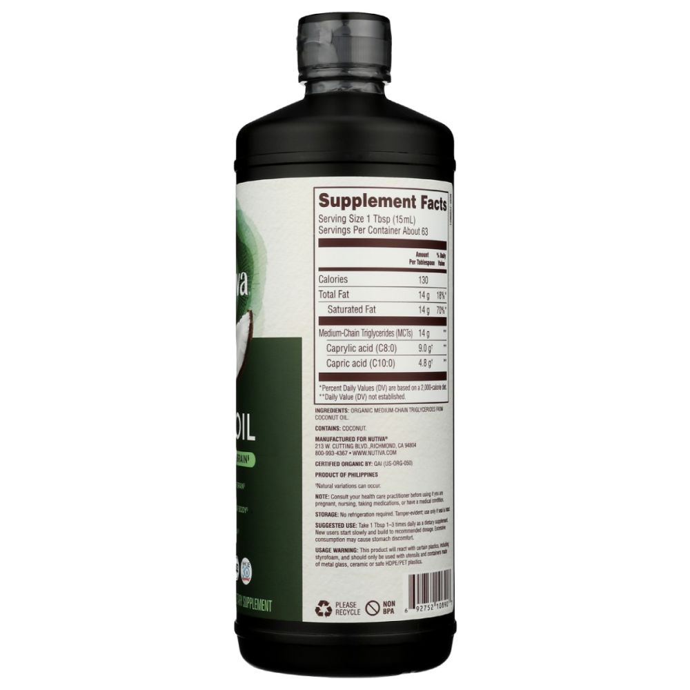 Product GDS