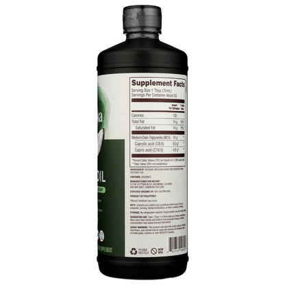 Product GDS