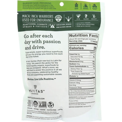 Product GDS