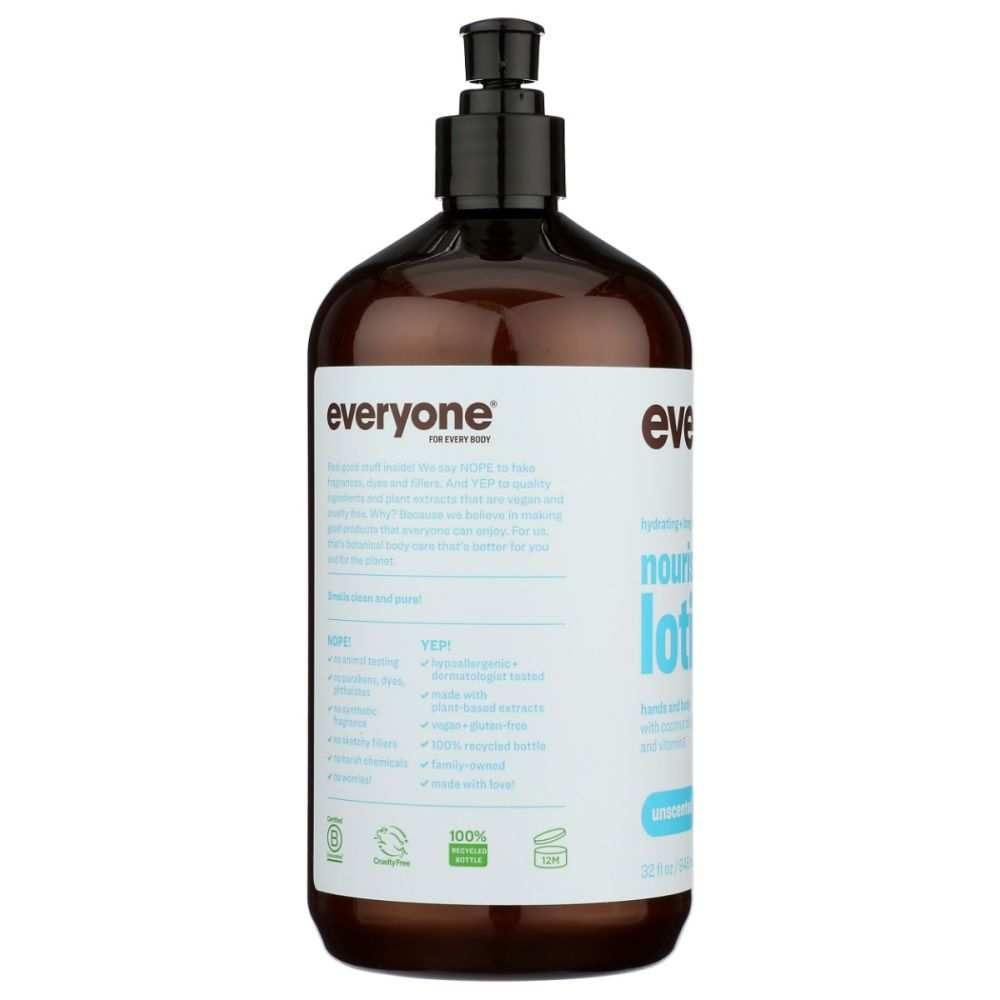 Product GDS