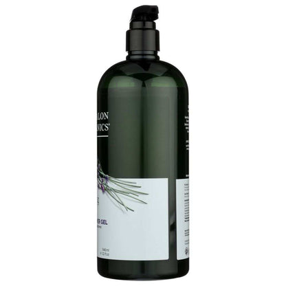 Product GDS