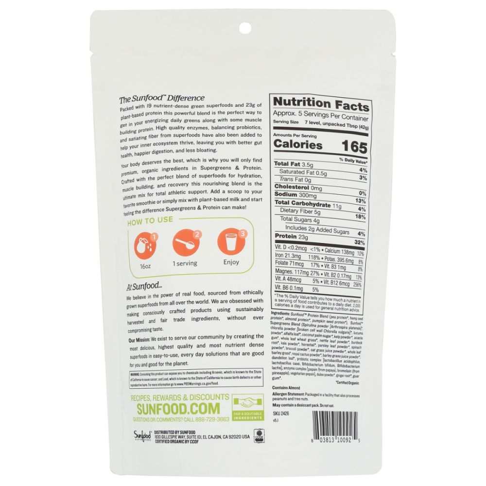 Product GDS
