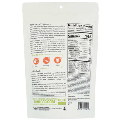 Product GDS