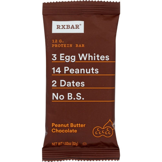 Product GDS