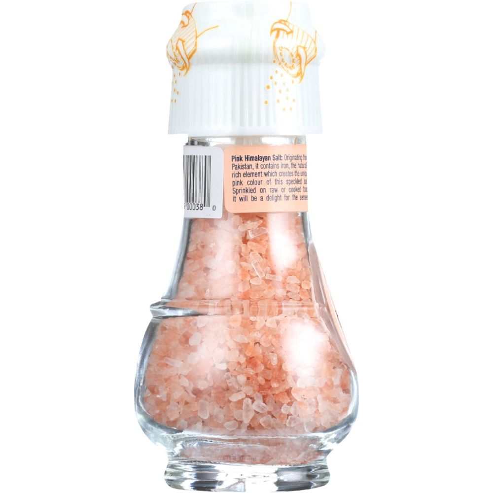 Product GDS