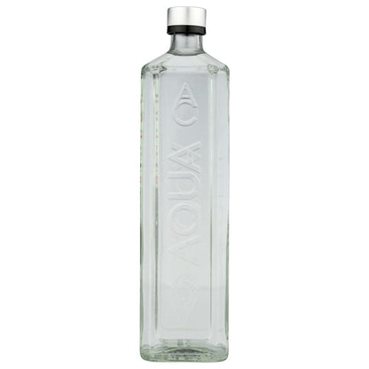 Product GDS