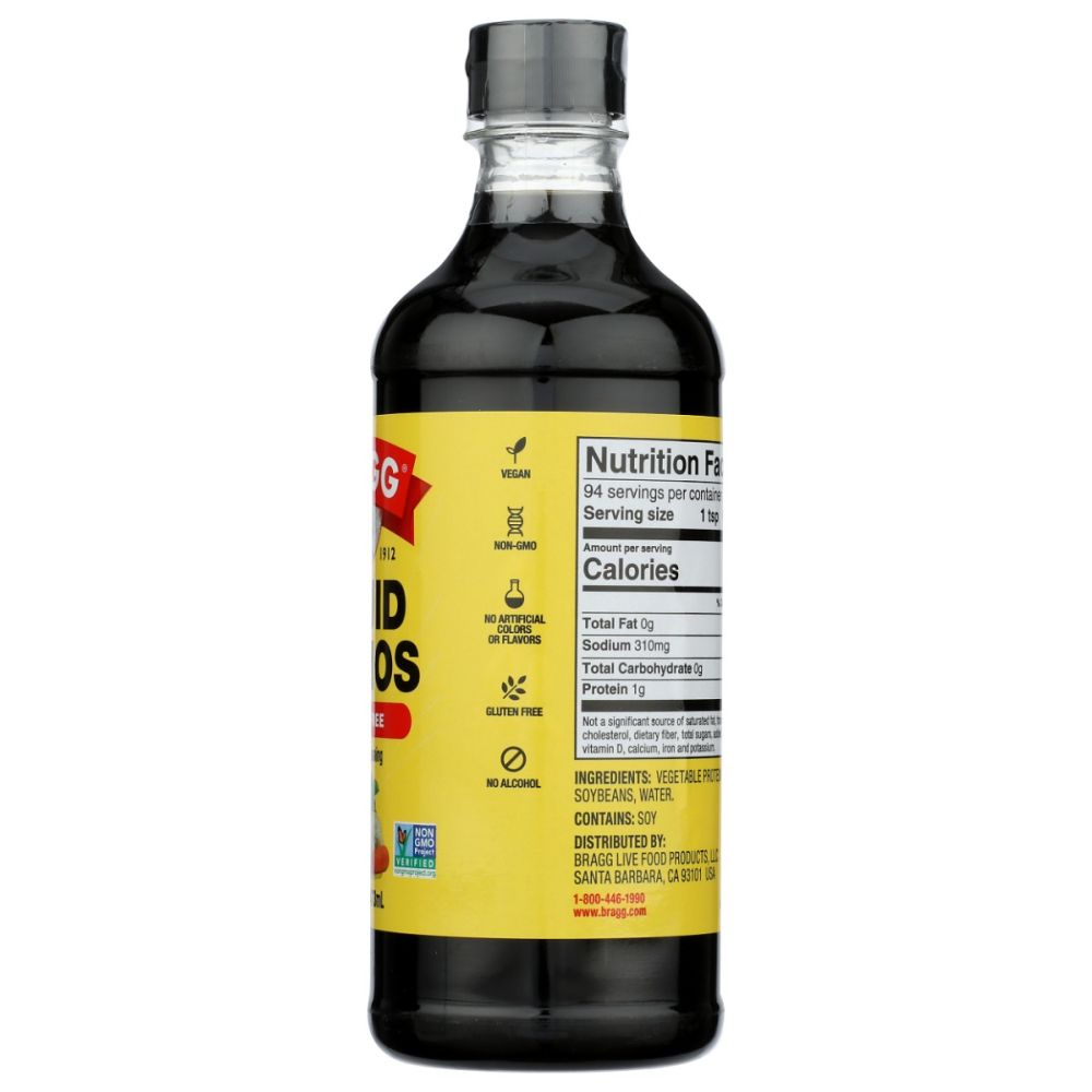 Product GDS