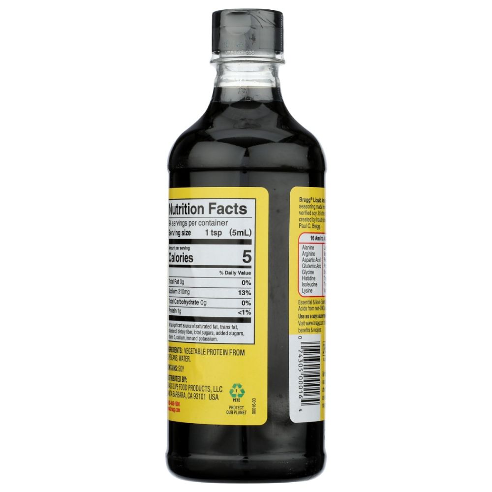 Product GDS