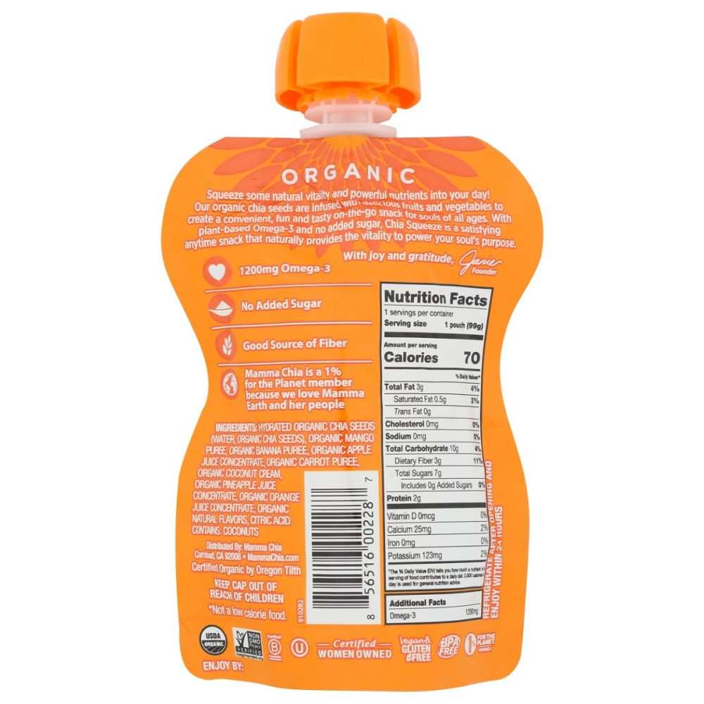 Product GDS