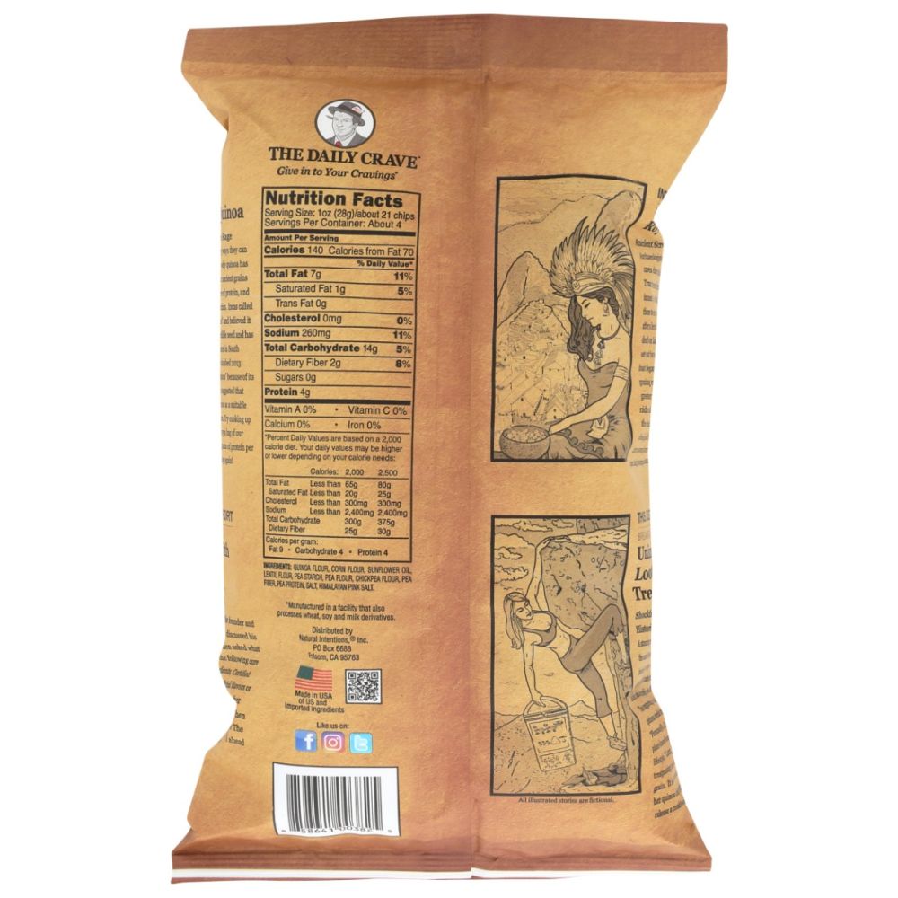 Product GDS