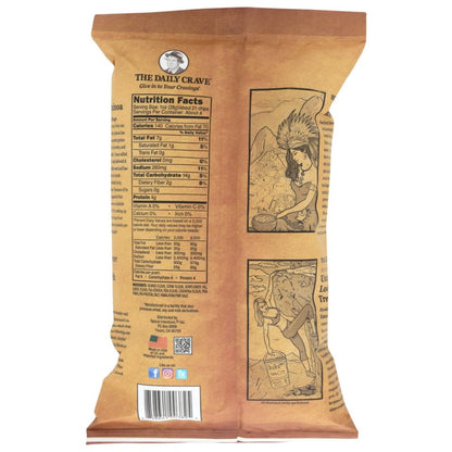 Product GDS