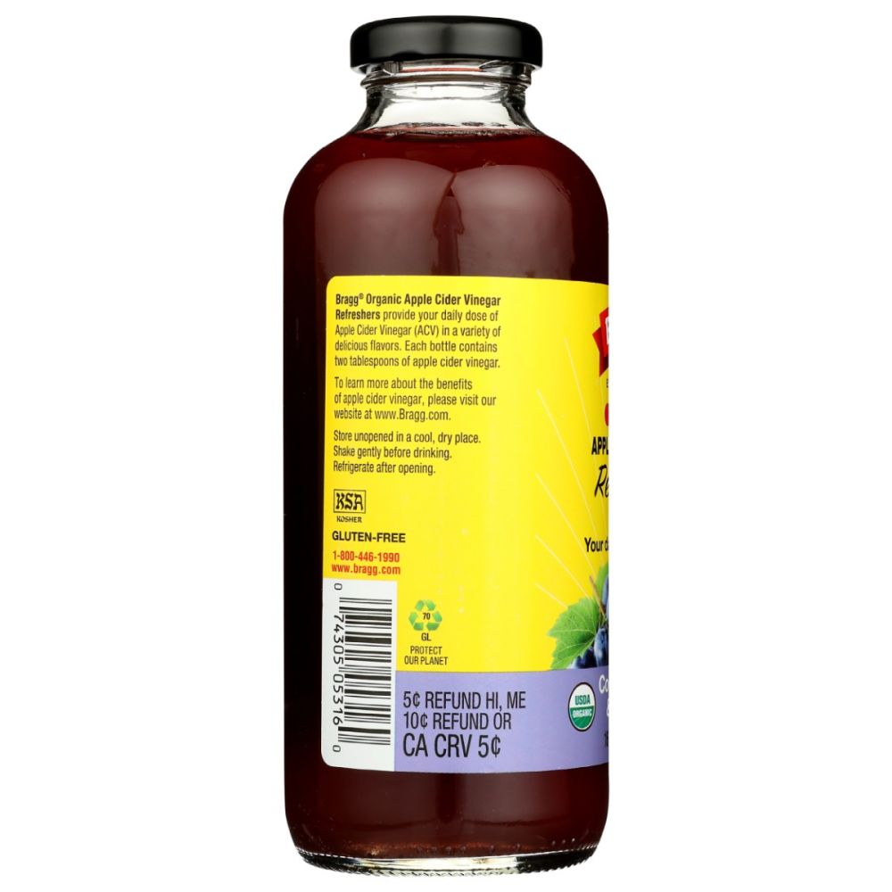 Product GDS