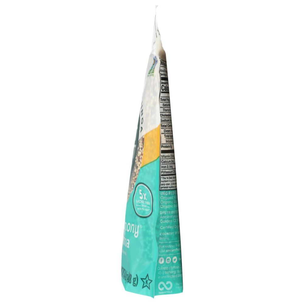 Product GDS