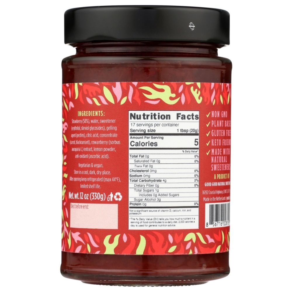 Product GDS