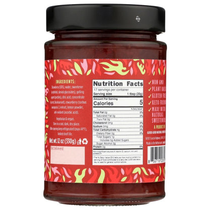 Product GDS