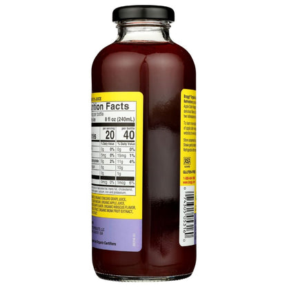 Product GDS