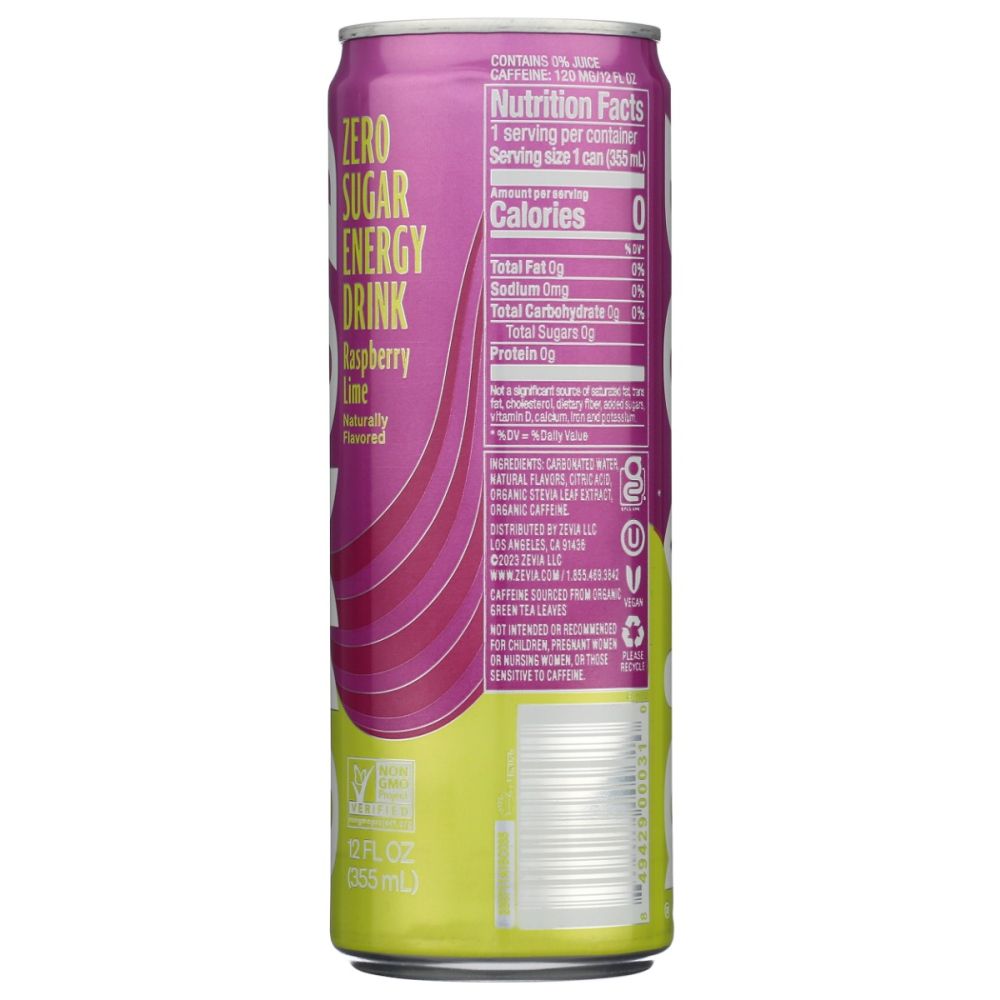 Product GDS